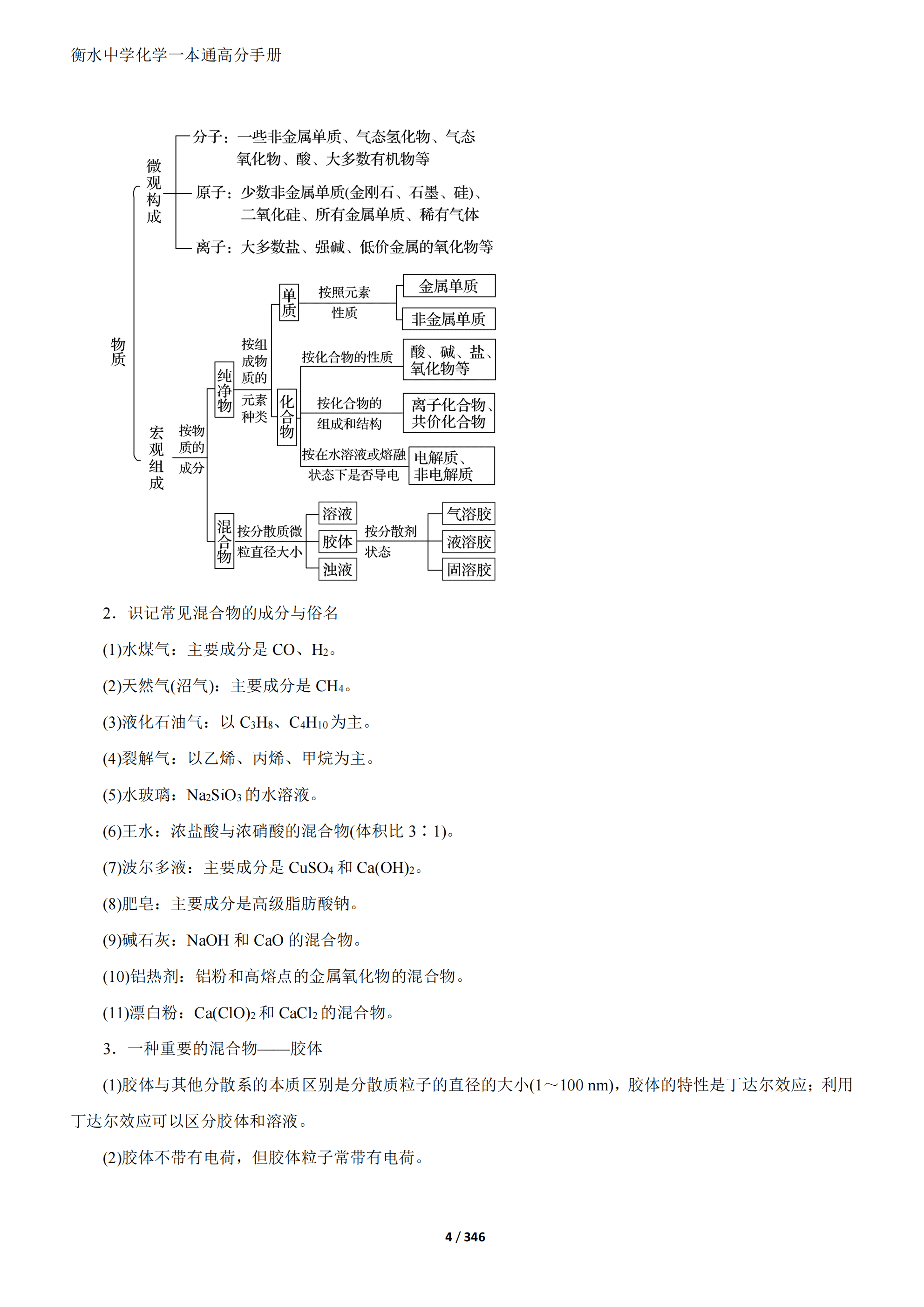 2026衡水中学内部辅导资料《衡水中学一本通》高考化学全面提升pdf版共364页