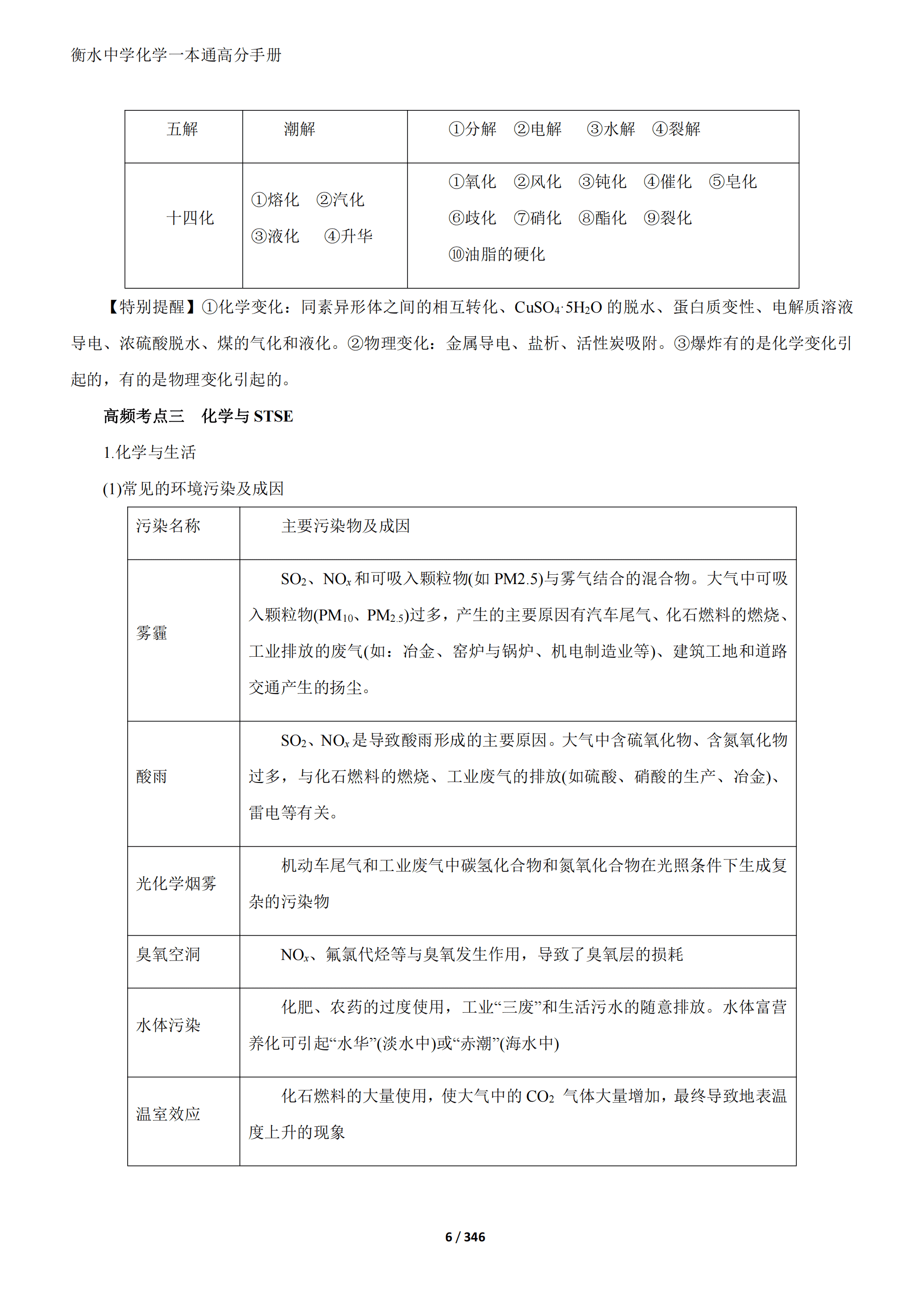 2026衡水中学内部辅导资料《衡水中学一本通》高考化学全面提升pdf版共364页