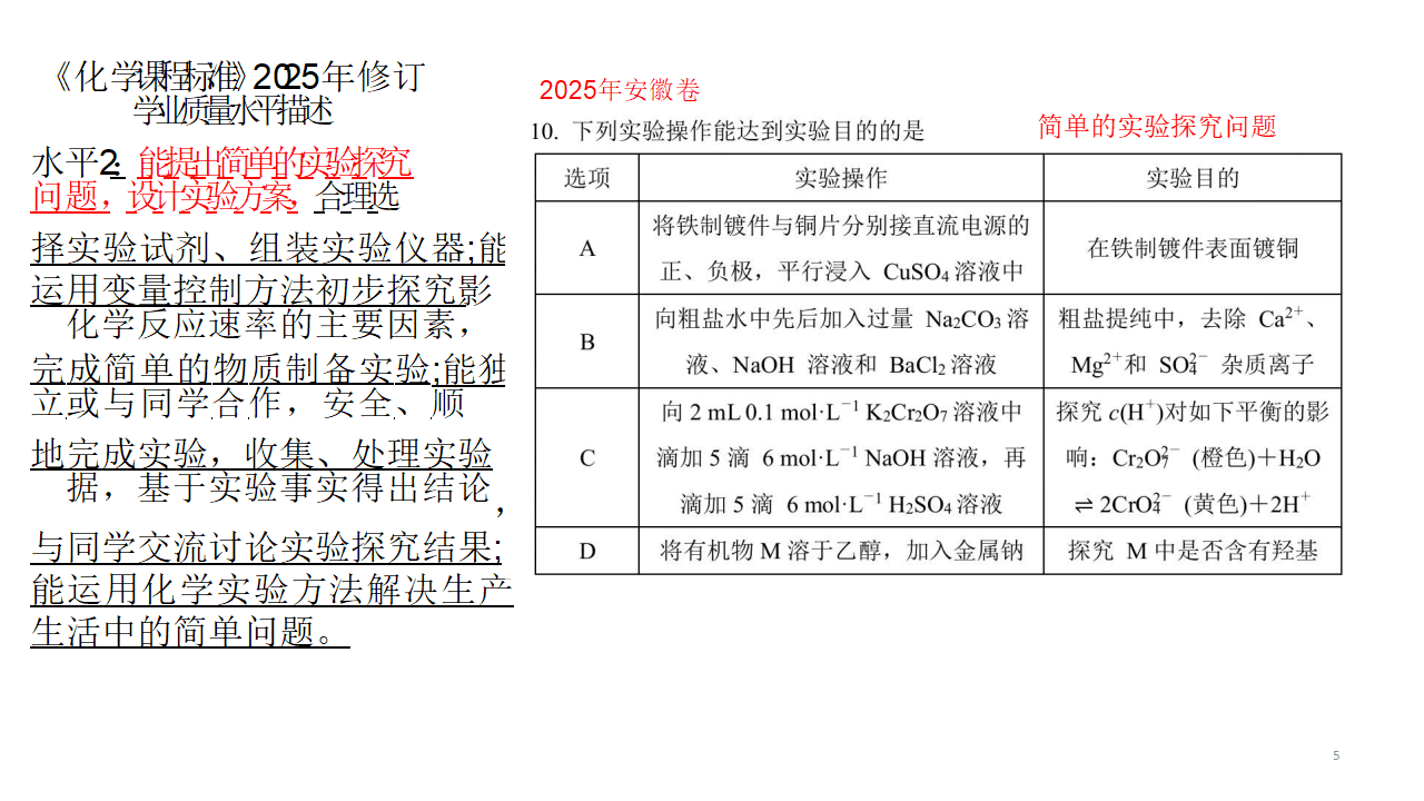 专家讲座《依托实验探究、赋能一轮复习-2027届高三化学一轮复习策略》课件下载