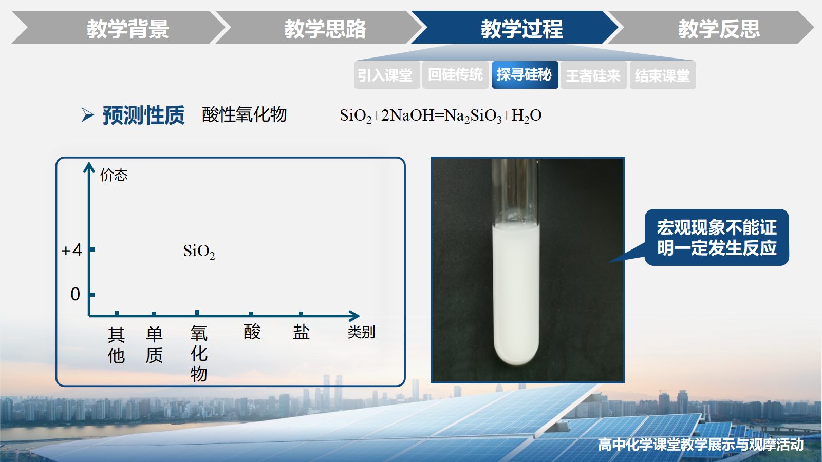 全国高中化学优质课竞赛人教版必修第二册第五章第三节《无机非金属材料—王者“硅”来》