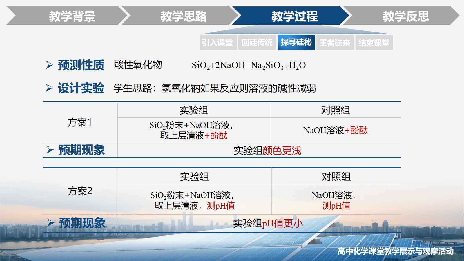 全国高中化学优质课竞赛人教版必修第二册第五章第三节《无机非金属材料—王者“硅”来》