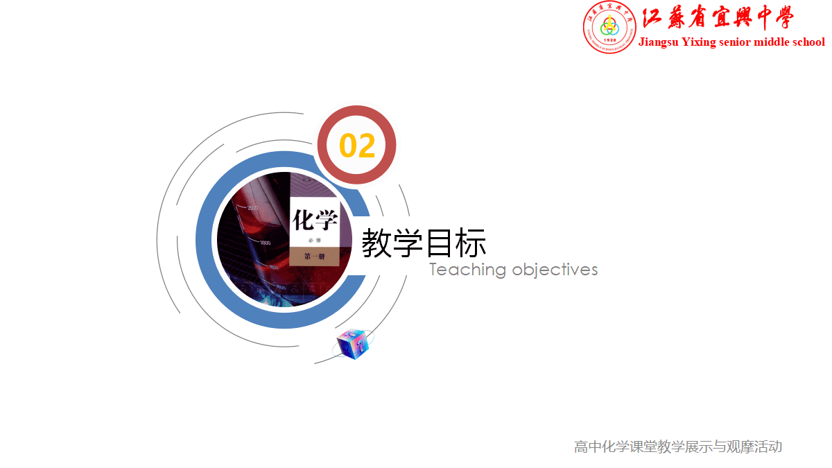 全国高中化学优质课竞赛《探究网红湖水、再识离子反应》
