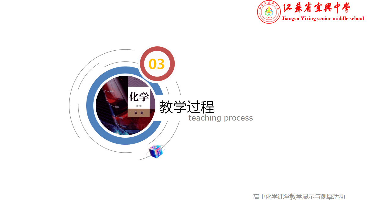 全国高中化学优质课竞赛《探究网红湖水、再识离子反应》