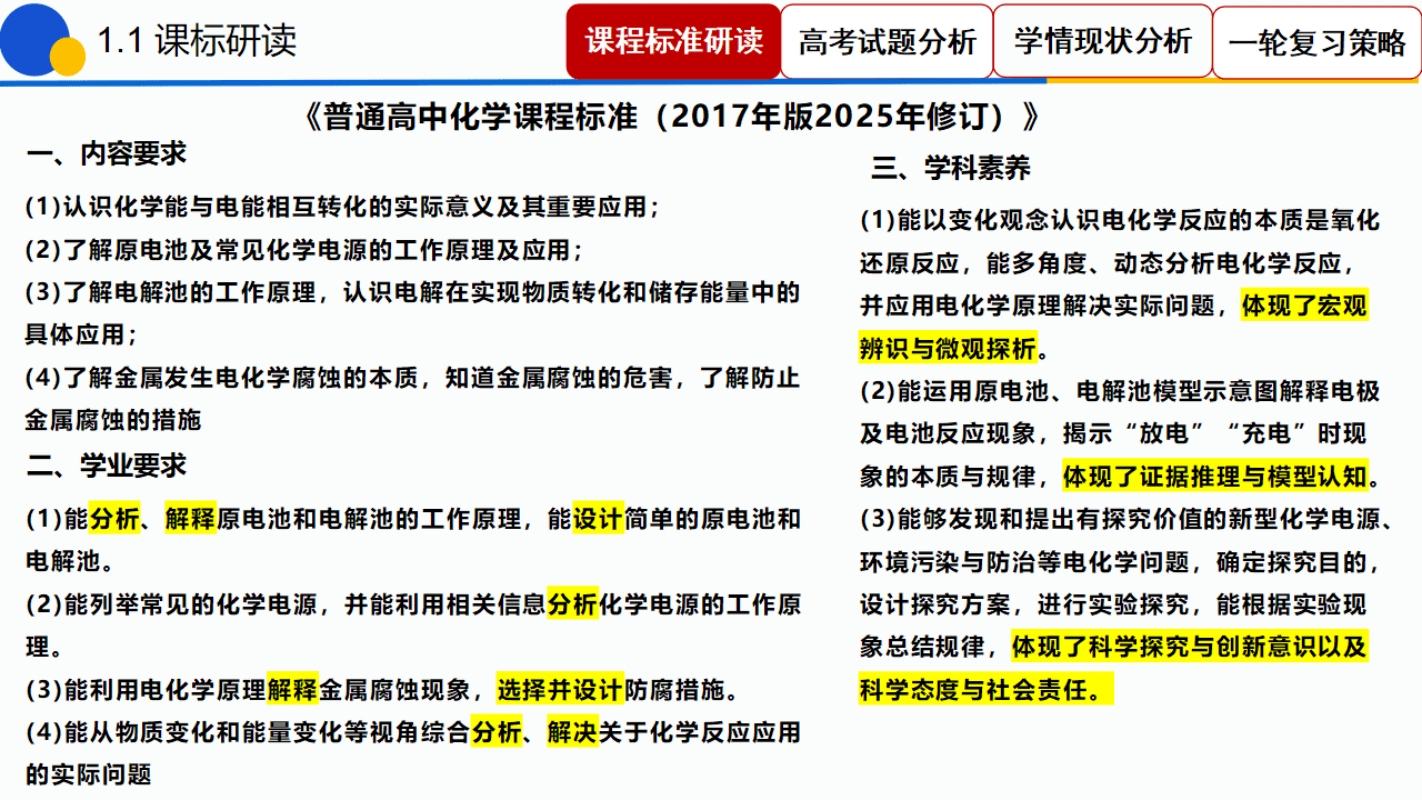 专家讲座课件《“电”定乾坤“池”骋未来——2027高考电化学一轮复习策略》