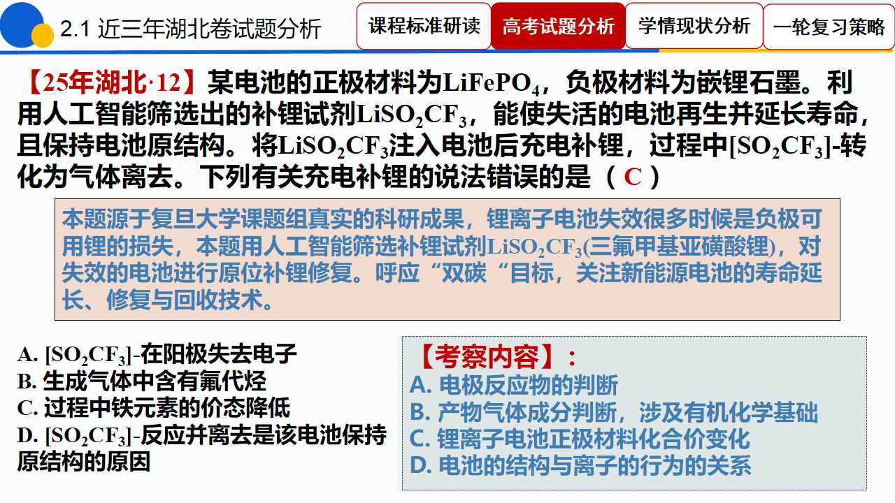 专家讲座课件《“电”定乾坤“池”骋未来——2027高考电化学一轮复习策略》