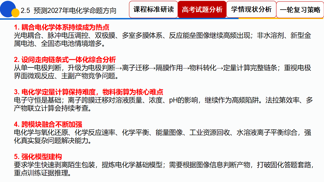 专家讲座课件《“电”定乾坤“池”骋未来——2027高考电化学一轮复习策略》