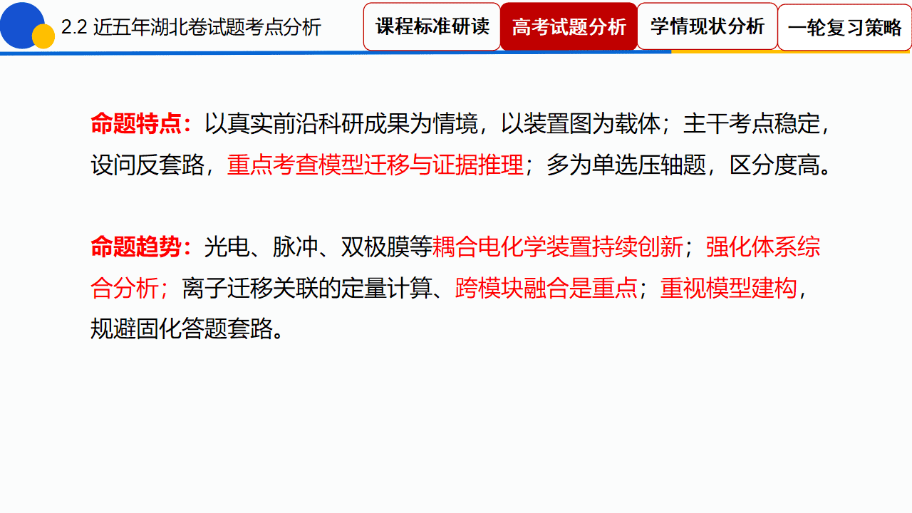 专家讲座课件《“电”定乾坤“池”骋未来——2027高考电化学一轮复习策略》