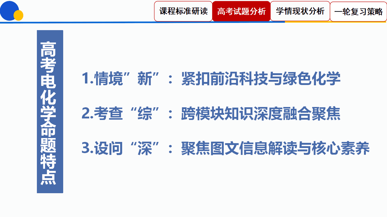 专家讲座课件《“电”定乾坤“池”骋未来——2027高考电化学一轮复习策略》