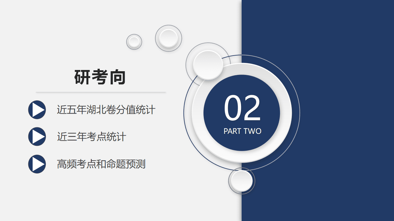 专家讲座课件《2027届高考分子结构与晶体结构一轮复习策略》