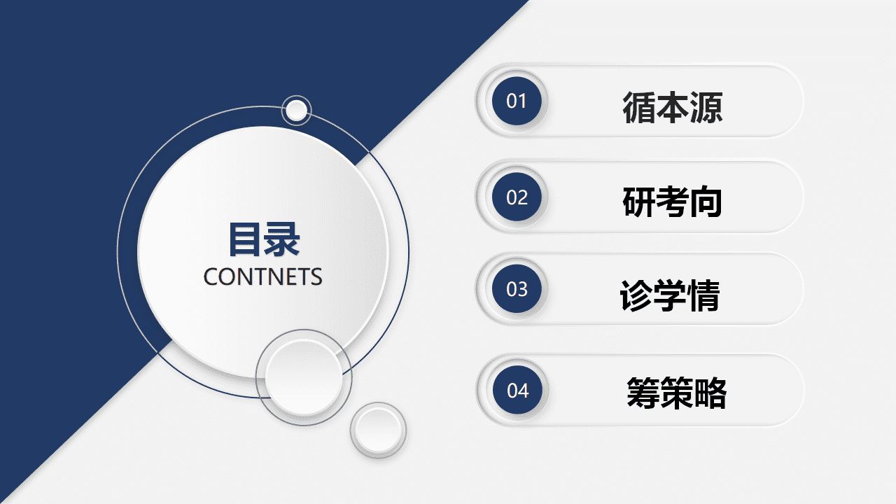 专家讲座课件《2027届高考分子结构与晶体结构一轮复习策略》