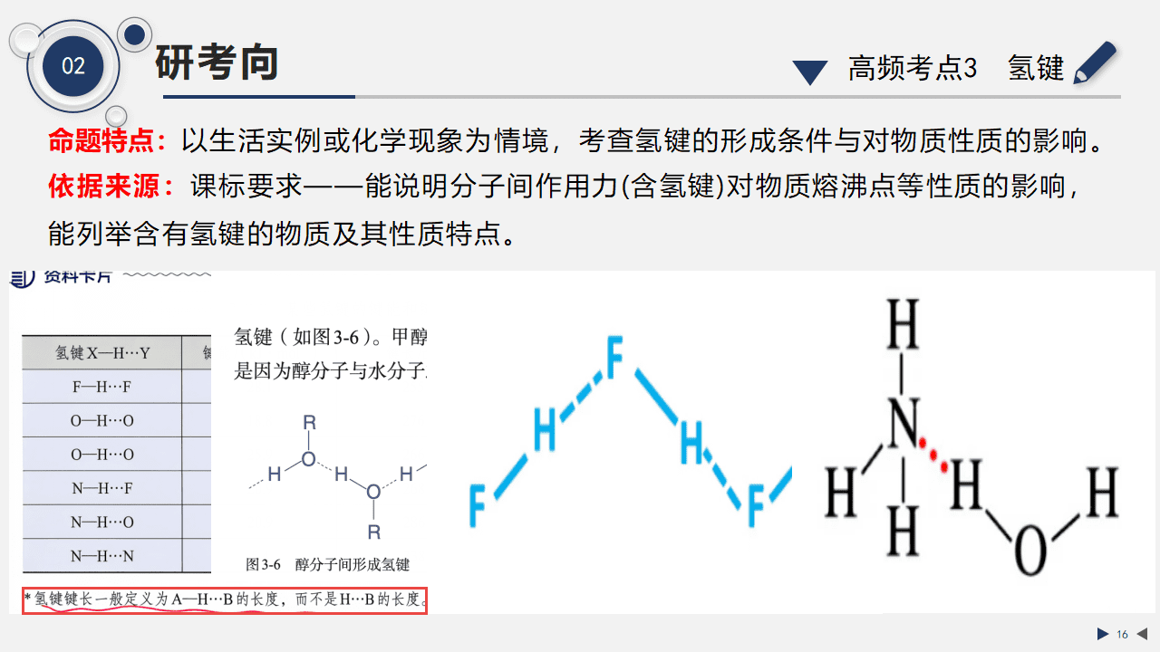 专家讲座课件《2027届高考分子结构与晶体结构一轮复习策略》