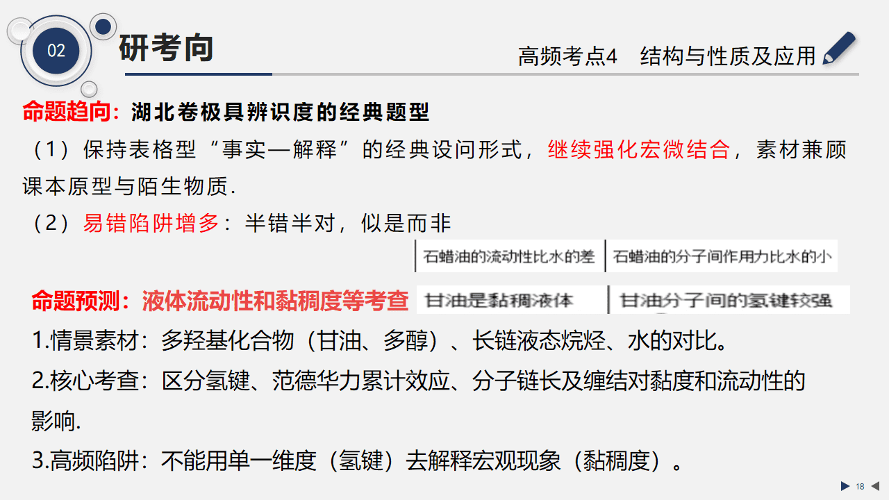 专家讲座课件《2027届高考分子结构与晶体结构一轮复习策略》