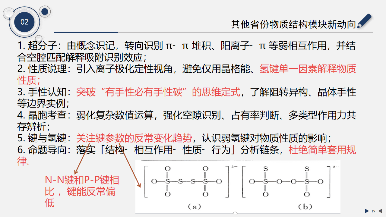专家讲座课件《2027届高考分子结构与晶体结构一轮复习策略》
