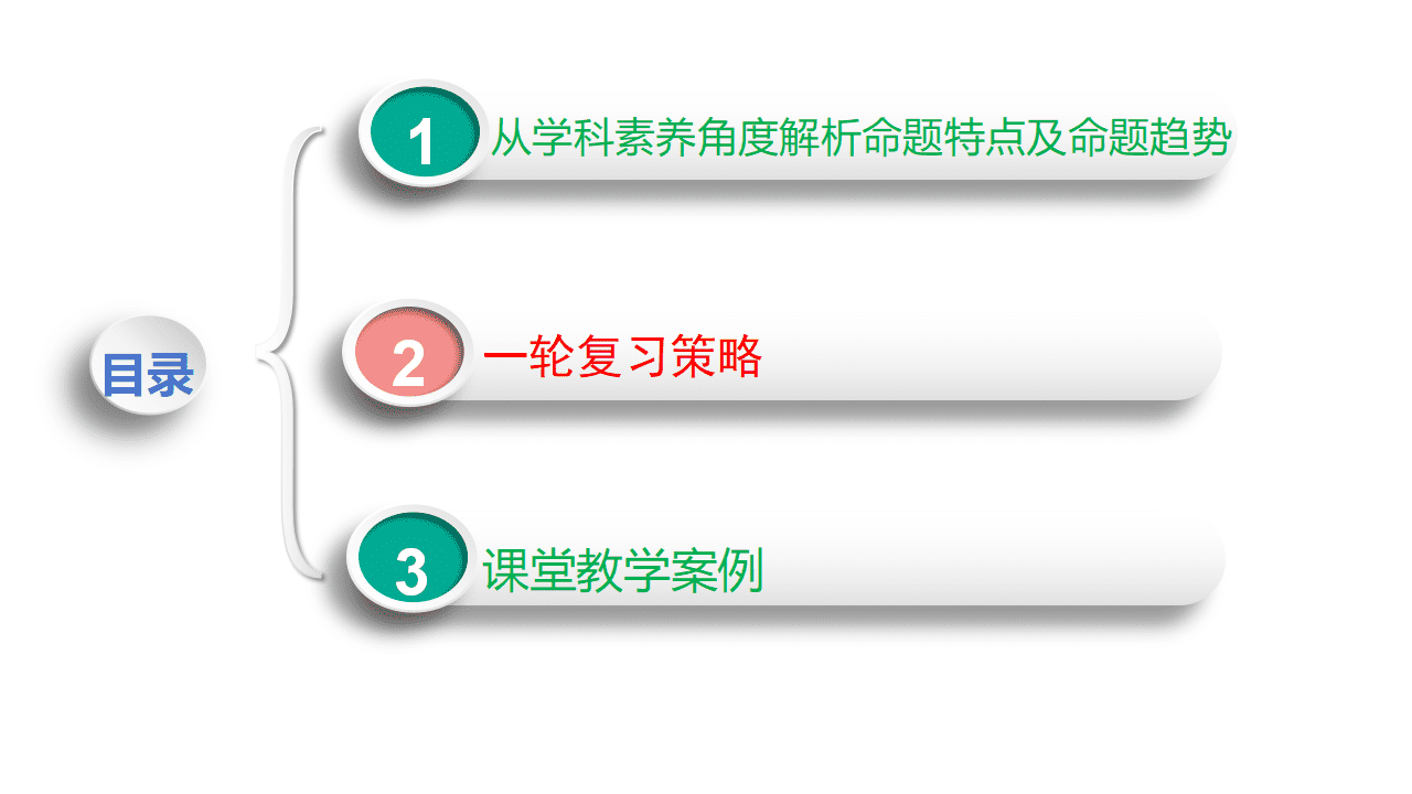 专家讲座课件《固本拓新深耕教材、体系建构赋能备考—基于课标、教材与考题的2027高考化学一轮复习策略》