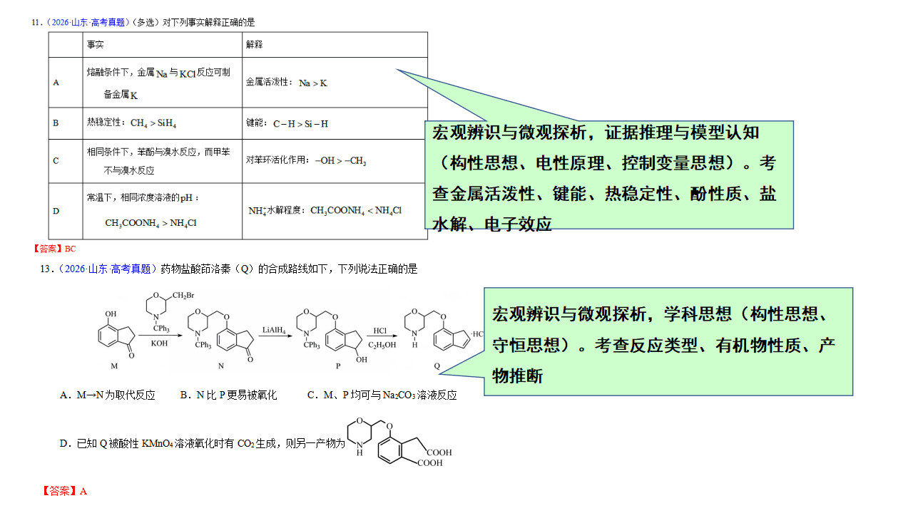 专家讲座课件《固本拓新深耕教材、体系建构赋能备考—基于课标、教材与考题的2027高考化学一轮复习策略》