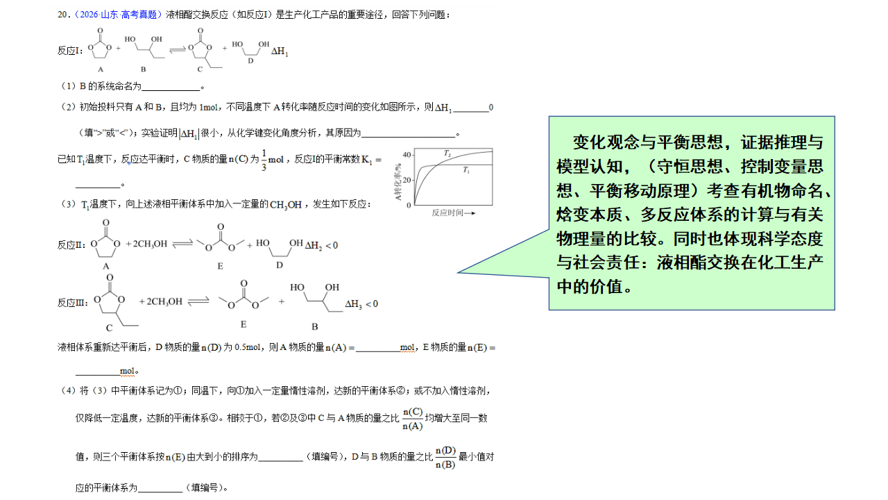 专家讲座课件《固本拓新深耕教材、体系建构赋能备考—基于课标、教材与考题的2027高考化学一轮复习策略》