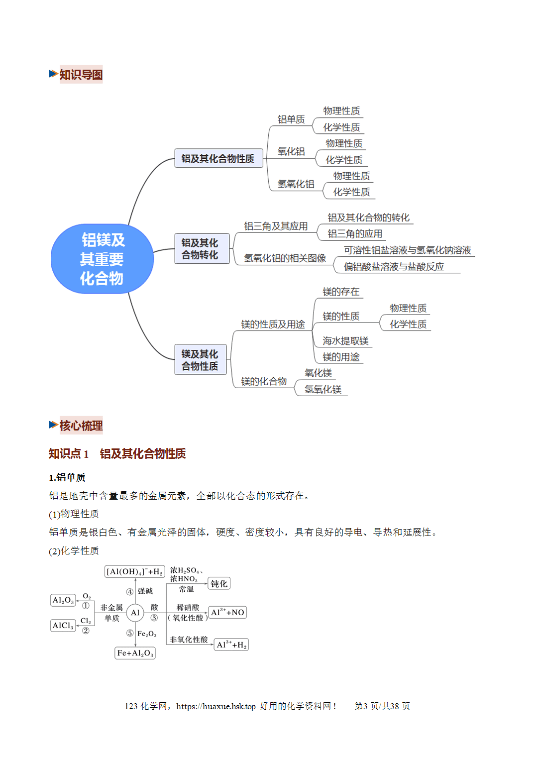 [精品教案]2027年高考化学一轮复习系列《金属及其化合物》第03讲铝镁及其重要化合物培优讲义解析版