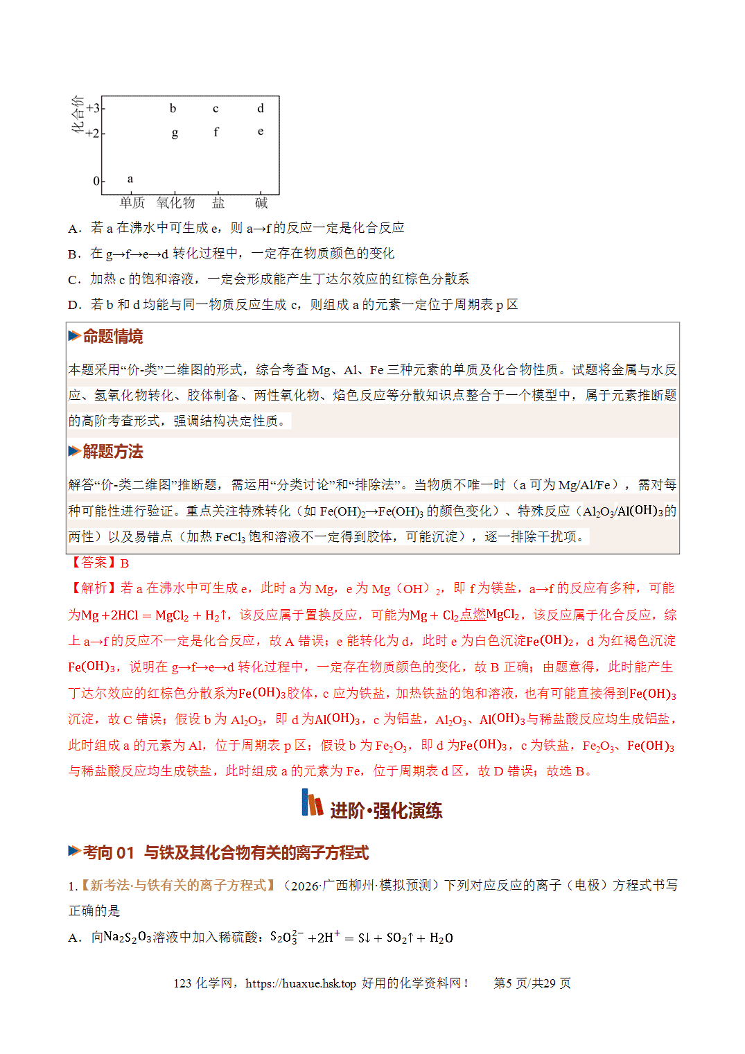[精品练习】2027年高考化学一轮复习系列《金属及其化合物》第02讲铁及其重要化合物培优专项训练全国通用解析版
