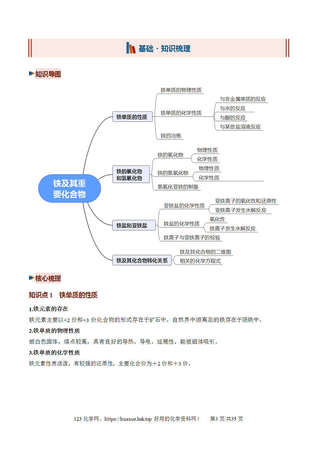 [精品教案】2027年高考化学一轮复习系列《金属及其化合物》第02讲铁及其重要化合物培优讲义解析版