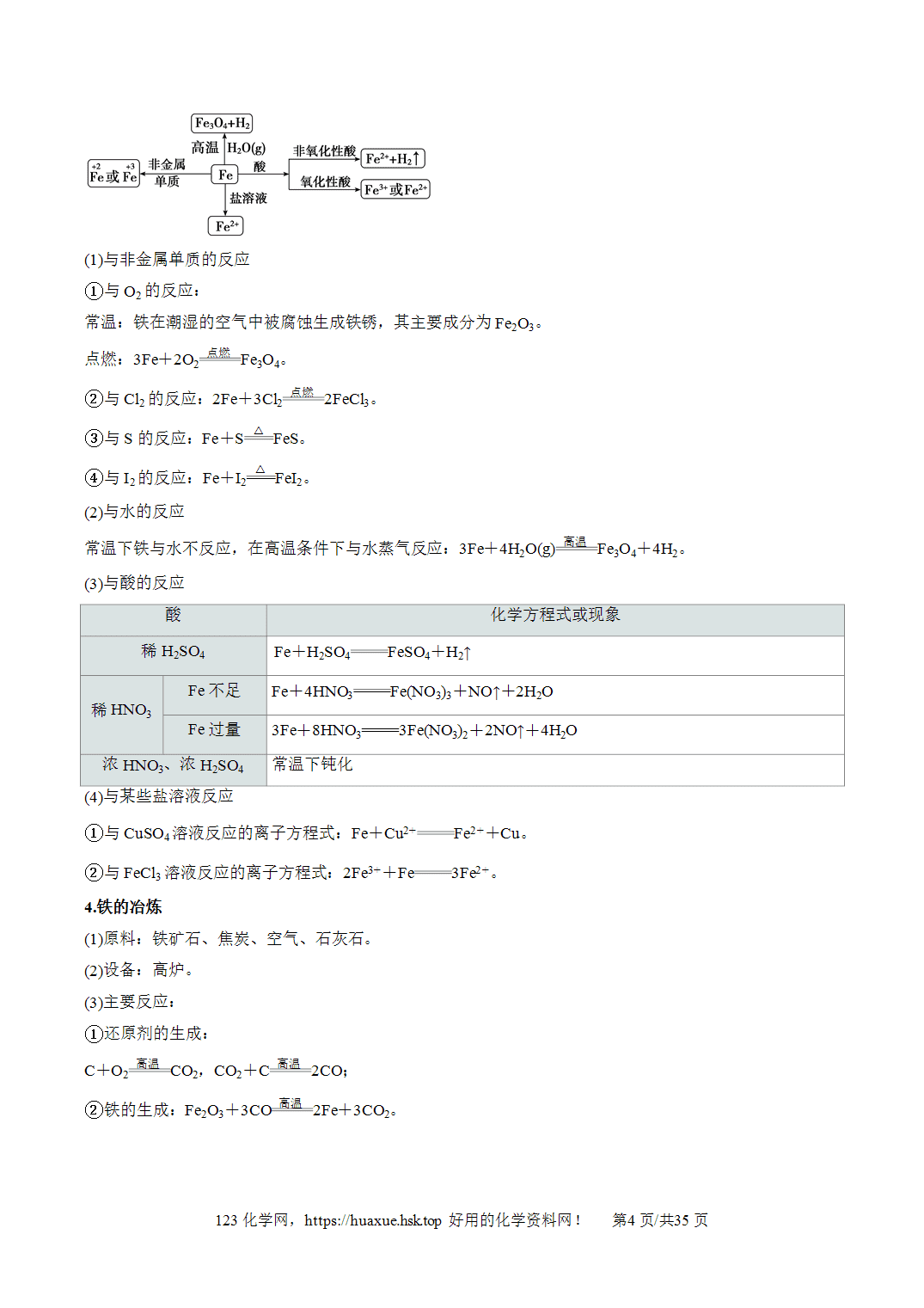 [精品教案】2027年高考化学一轮复习系列《金属及其化合物》第02讲铁及其重要化合物培优讲义解析版