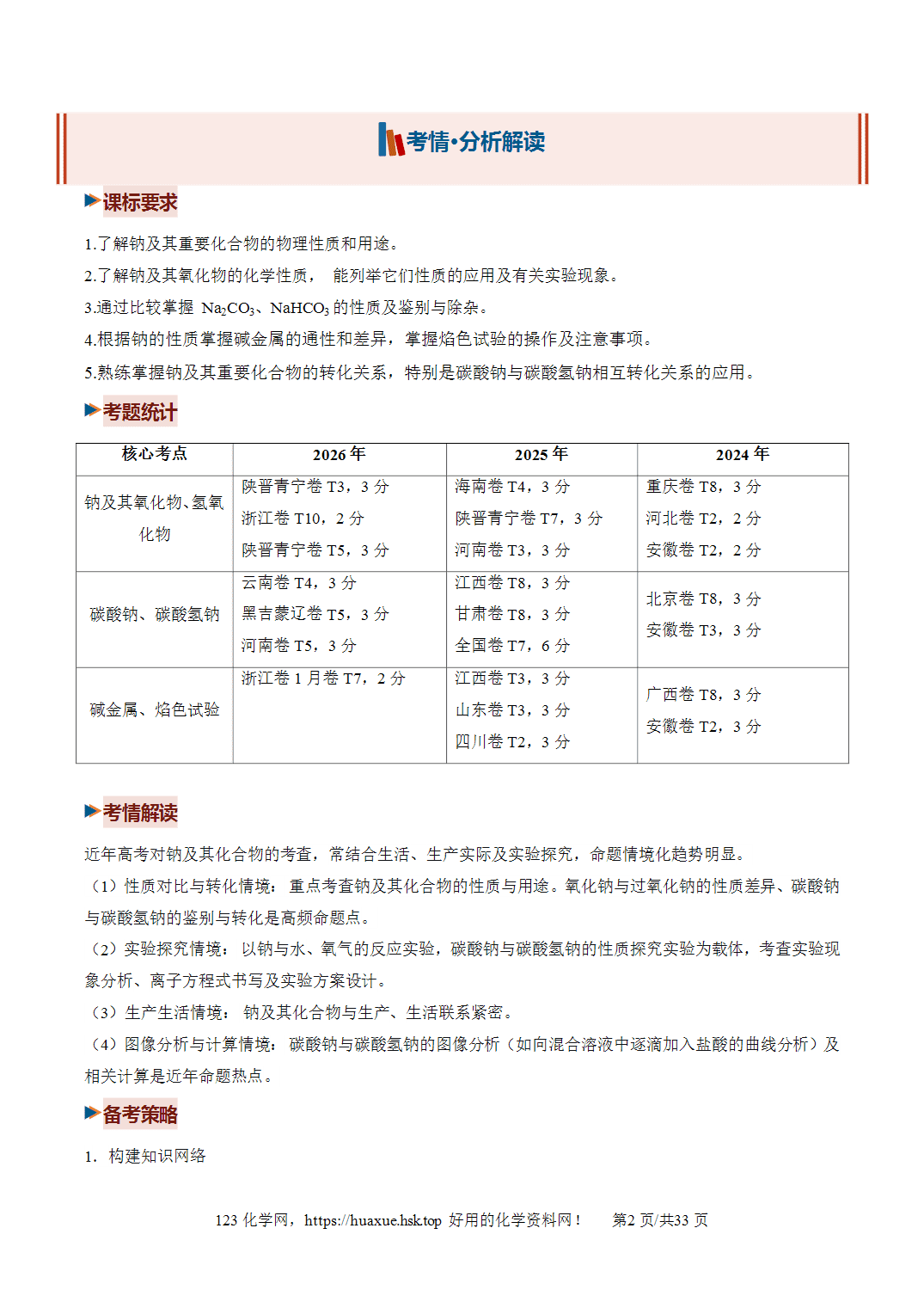 [精品教案】2027年高考化学一轮复习系列《金属及其化合物》第01讲钠及其重要化合物培优讲义解析版