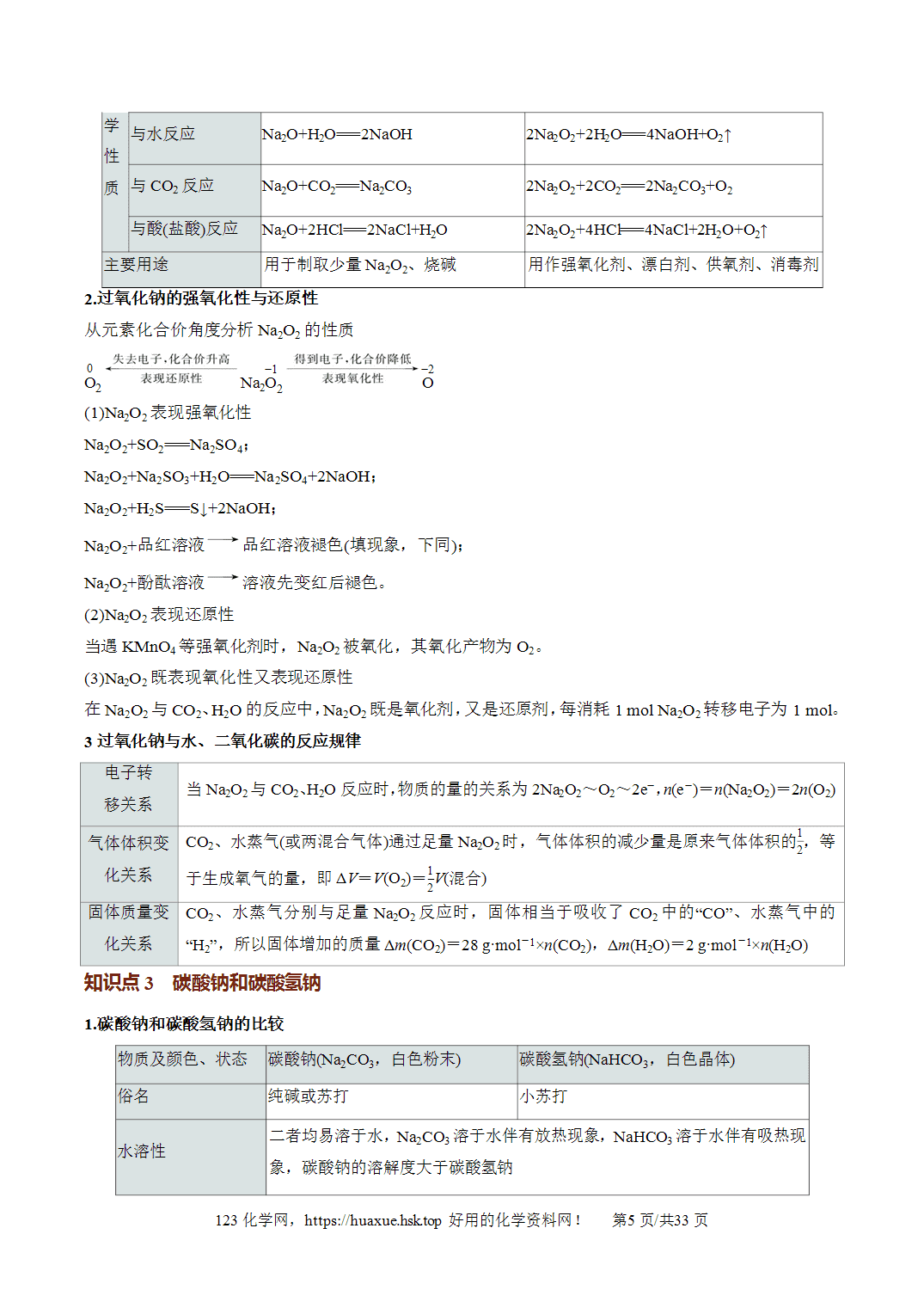 [精品教案】2027年高考化学一轮复习系列《金属及其化合物》第01讲钠及其重要化合物培优讲义解析版