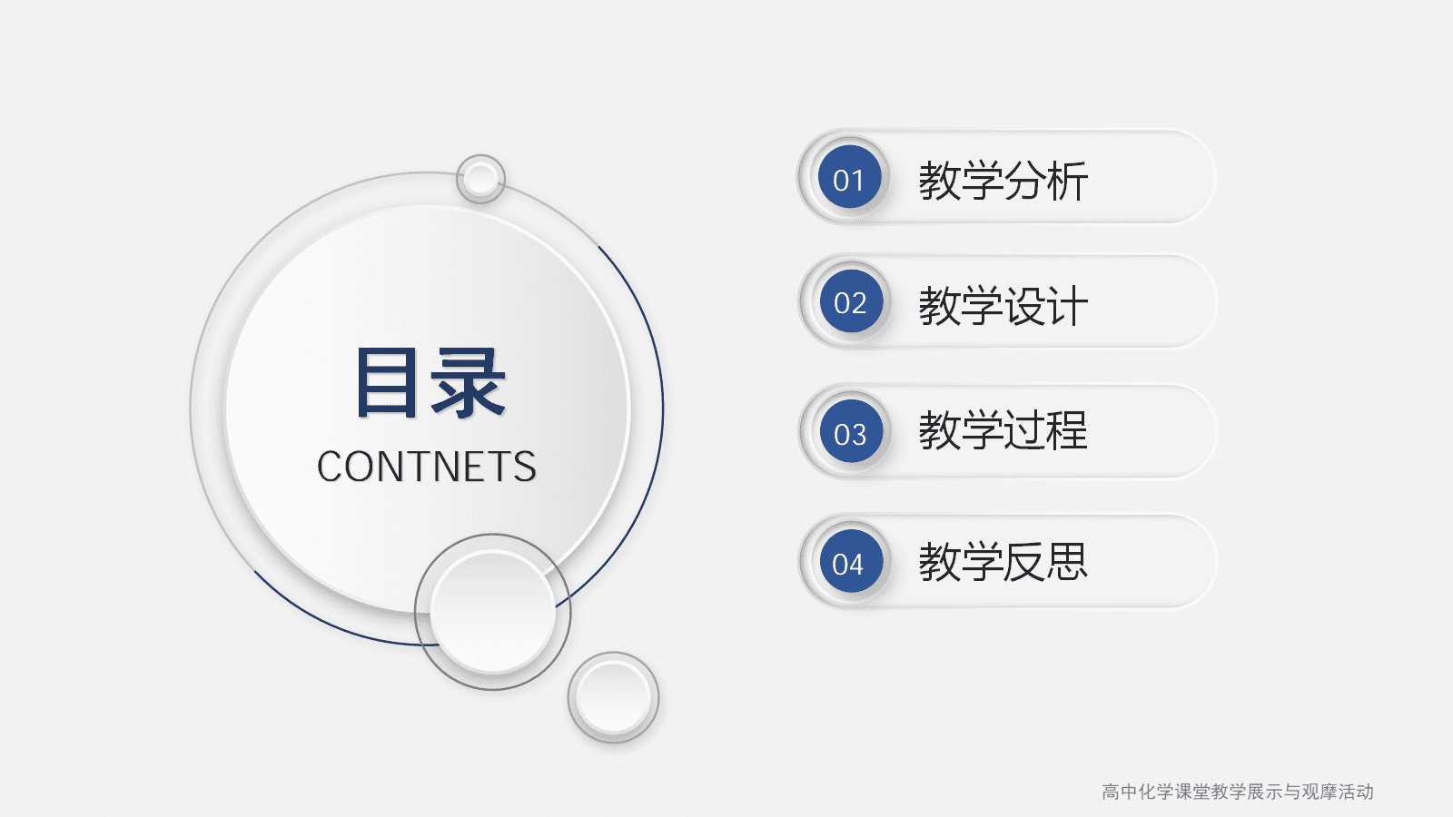 全国高中化学课堂展示与观摩活动课件《基于光谱重走原子结构的探索之路》