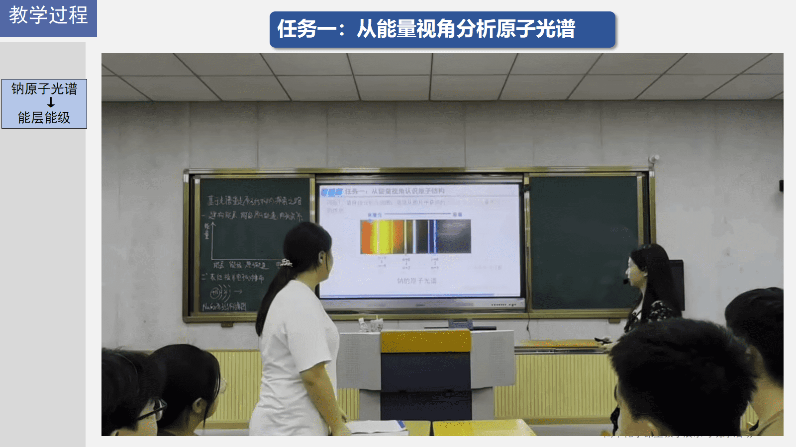 全国高中化学课堂展示与观摩活动课件《基于光谱重走原子结构的探索之路》