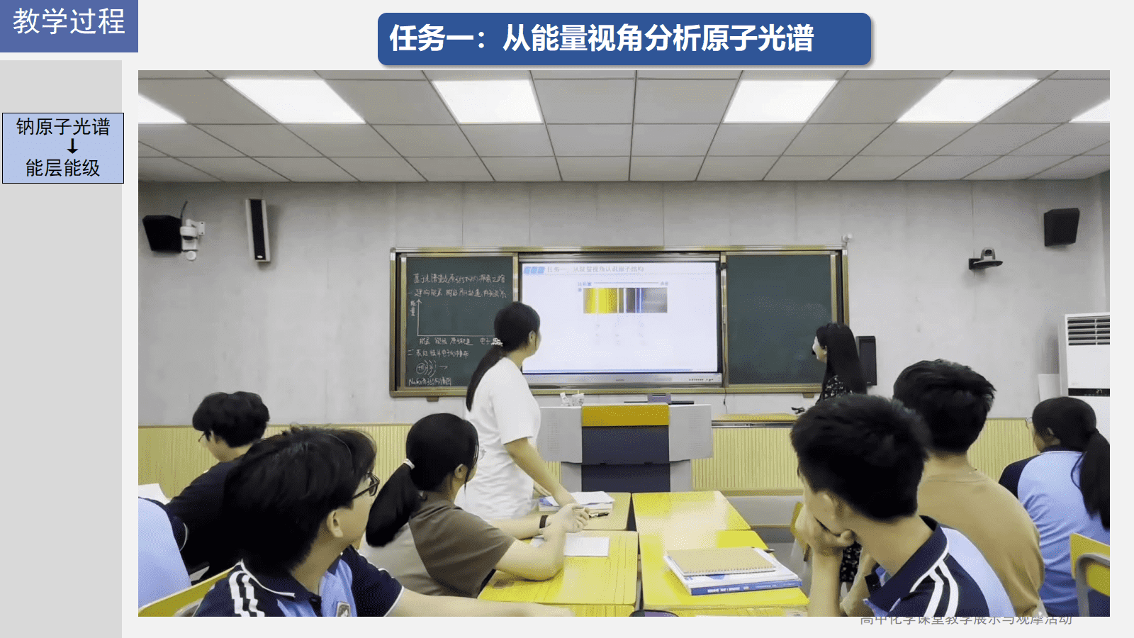 全国高中化学课堂展示与观摩活动课件《基于光谱重走原子结构的探索之路》