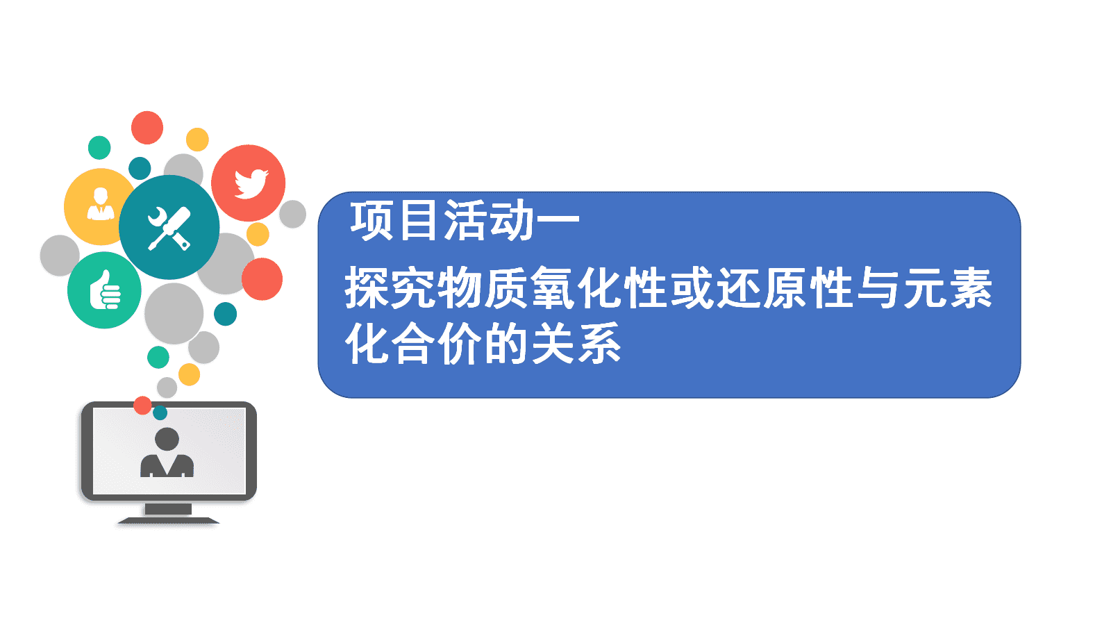精品优质课课件《氧化剂与还原剂》张瑶瑶济南二中