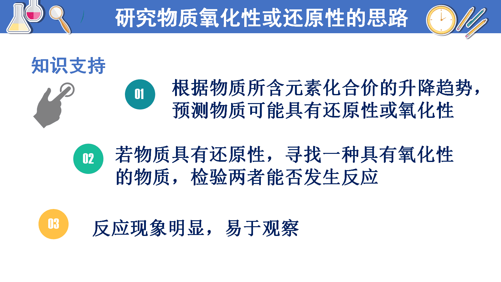 精品优质课课件《氧化剂与还原剂》张瑶瑶济南二中