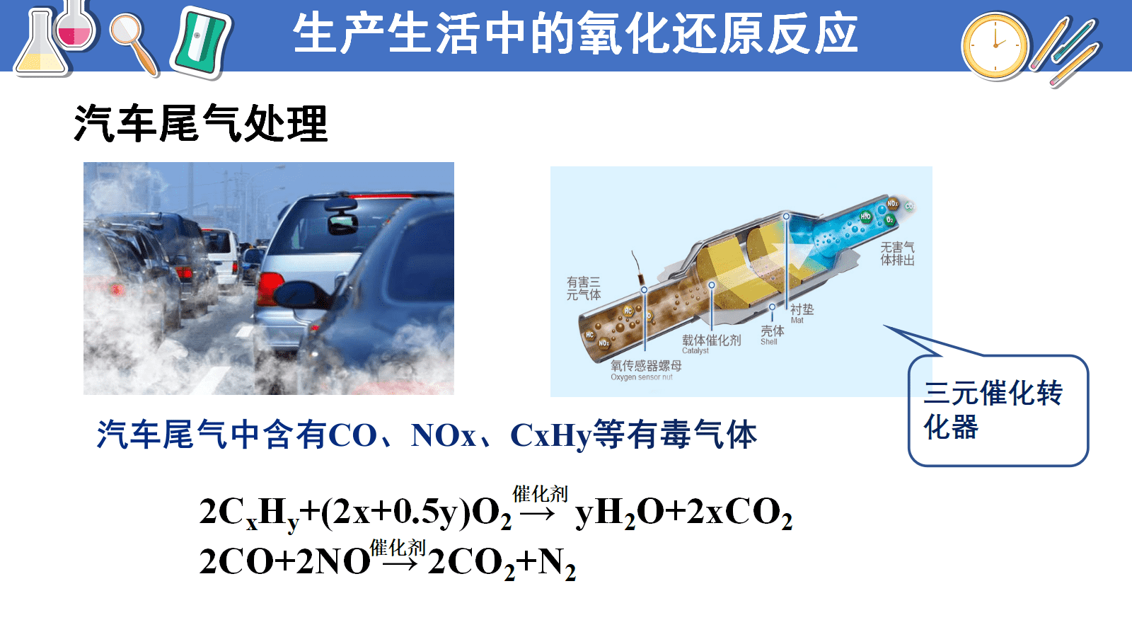 精品优质课课件《氧化剂与还原剂》张瑶瑶济南二中