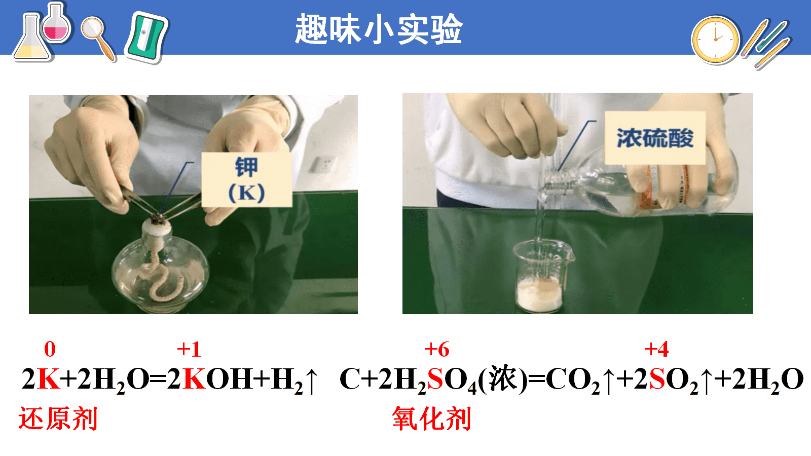 精品省级优质课比赛课件济南二中张瑶瑶《氧化剂与还原剂》授课课件