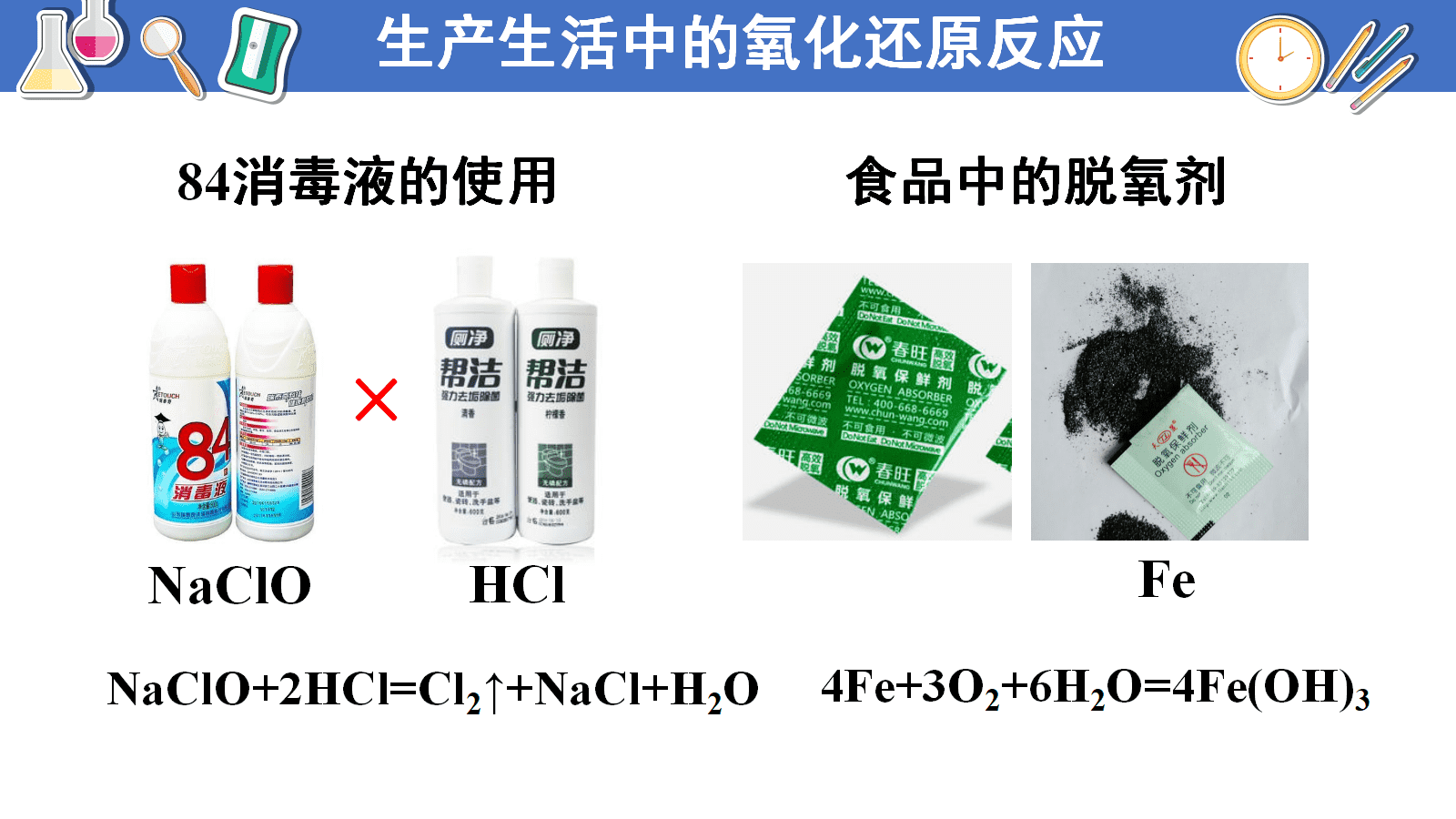 精品省级优质课比赛课件济南二中张瑶瑶《氧化剂与还原剂》授课课件