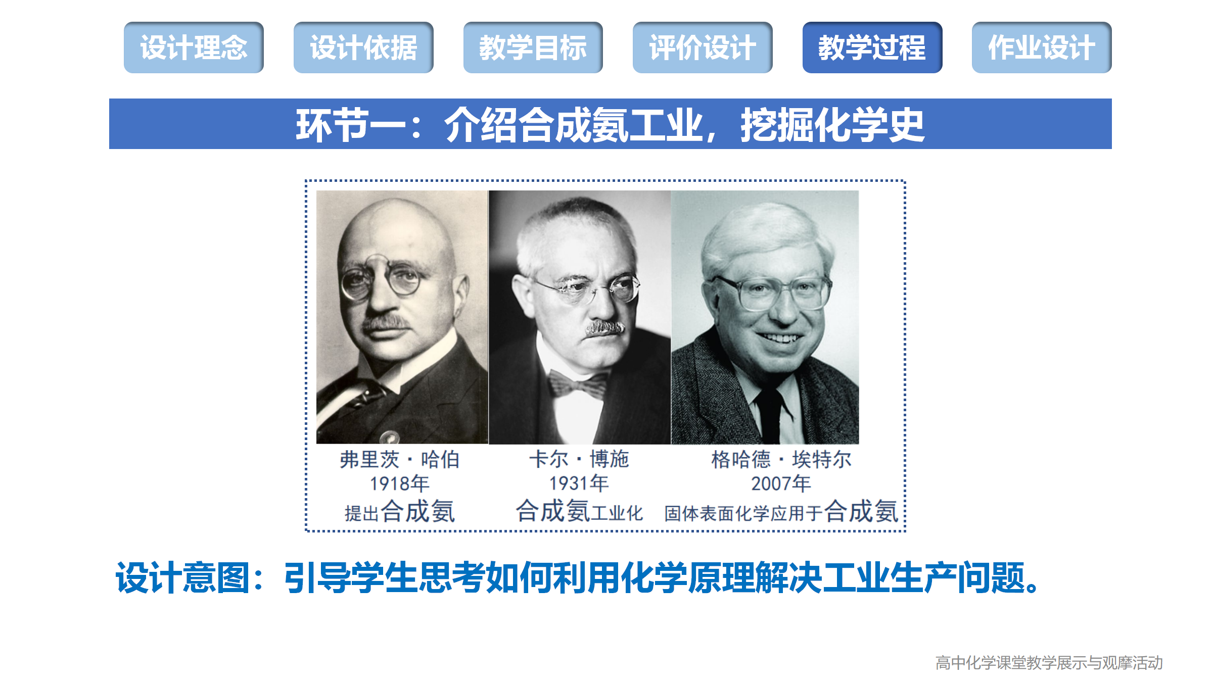 全国高中化学课堂展示与观摩活动《化学反应速率、空气中的炼金术、合成氨反应速率的研究》