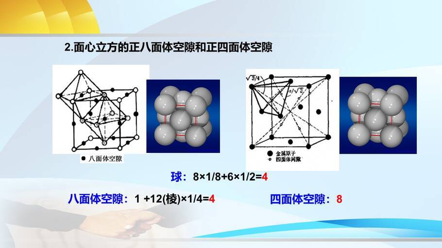 幻灯片9