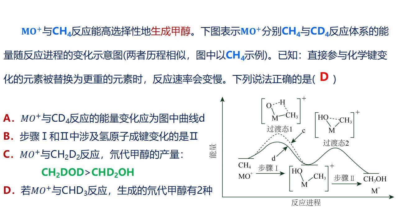 2025届高三化学二轮 《反应机理分析》_12