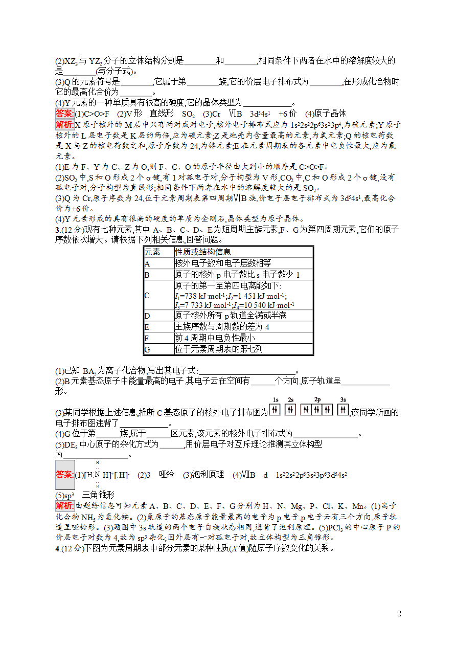【练习】2025高考大一轮复习化学考点规范练35原子结构与性质