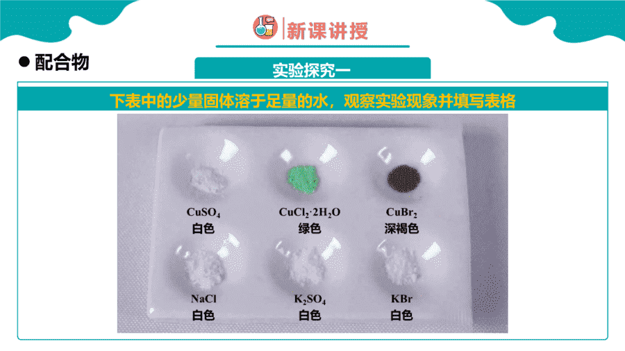【练习+课件】高中化学人教版《物质结构与性质》第四节《配合物与超分子》第1课时