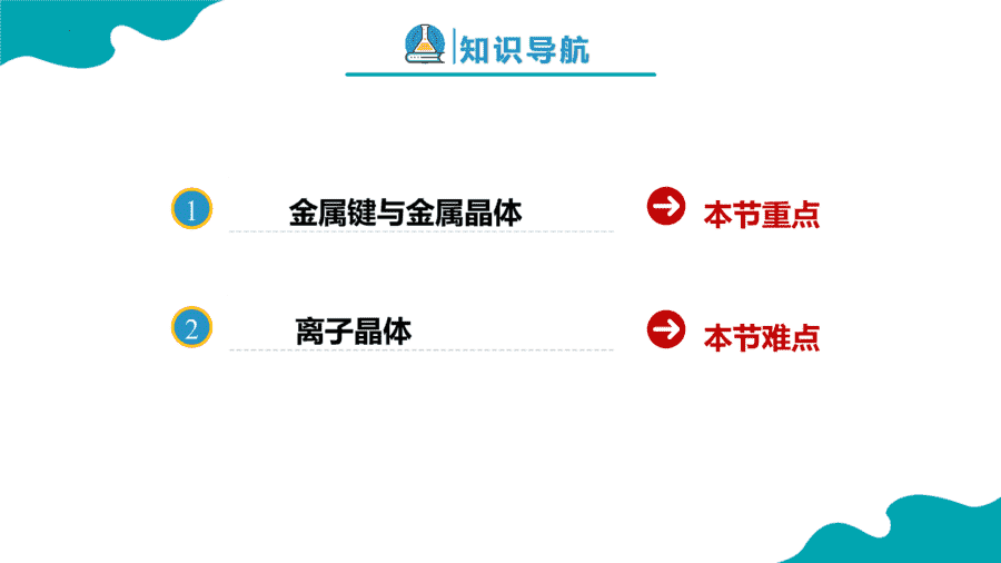 【课件】高中化学人教版《物质结构与性质》精品练习第三节 金属晶体与离子晶体 第1课时同步课件-2 【练习+课件】高中化学人教版《物质结构与性质》精品练习第三节《金属晶体与离子晶体》第1课时