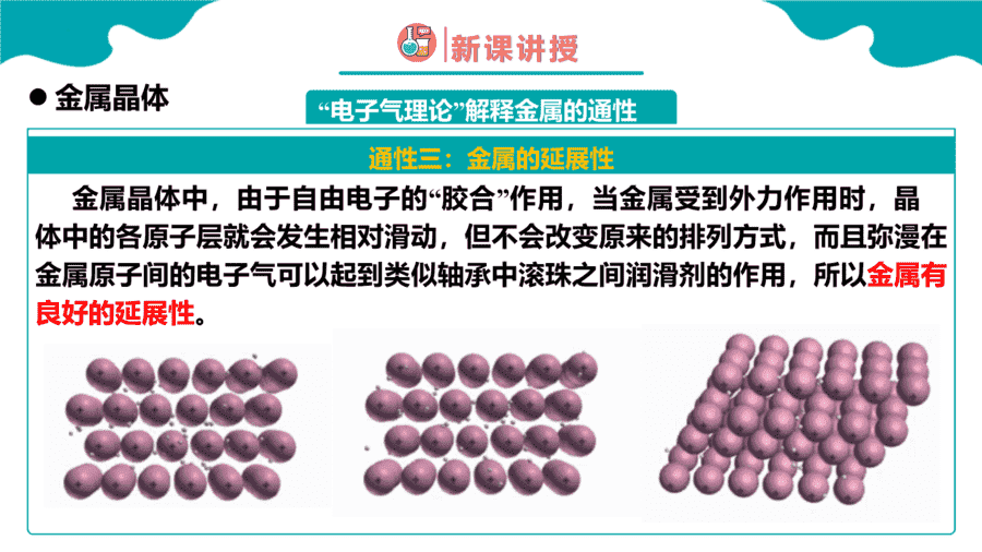 【课件】高中化学人教版《物质结构与性质》精品练习第三节 金属晶体与离子晶体 第1课时同步课件-9 【练习+课件】高中化学人教版《物质结构与性质》精品练习第三节《金属晶体与离子晶体》第1课时