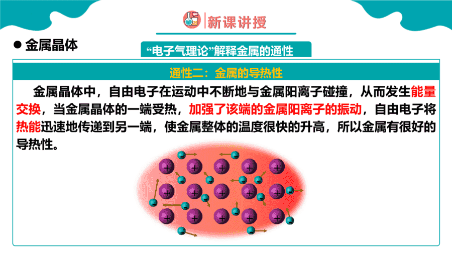 【课件】高中化学人教版《物质结构与性质》精品练习第三节 金属晶体与离子晶体 第1课时同步课件-8 【练习+课件】高中化学人教版《物质结构与性质》精品练习第三节《金属晶体与离子晶体》第1课时