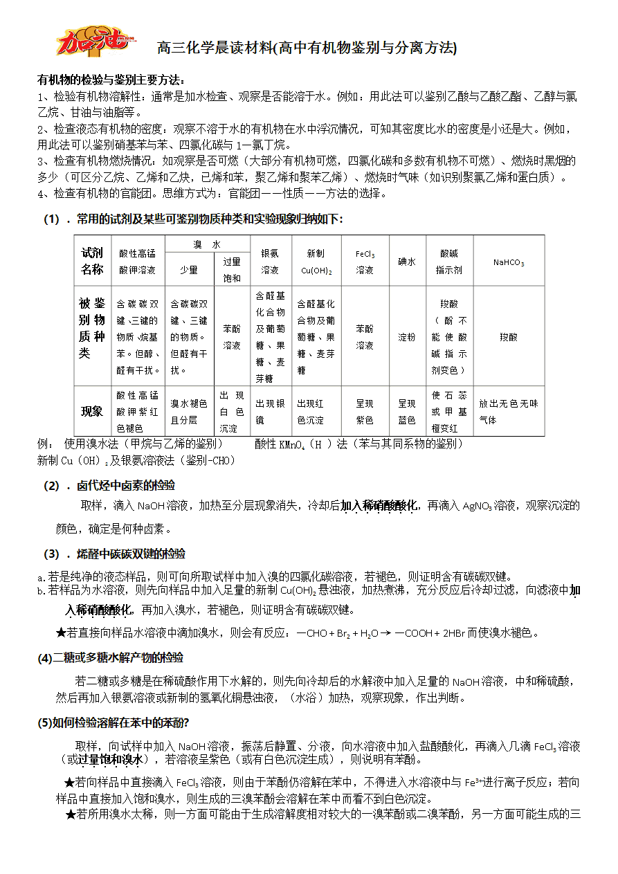 【学案】2025届高考高三化学晨读材料与练习-有机物鉴别与分离方法