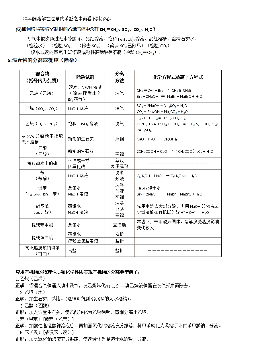 【学案】2025届高考高三化学晨读材料与练习-有机物鉴别与分离方法