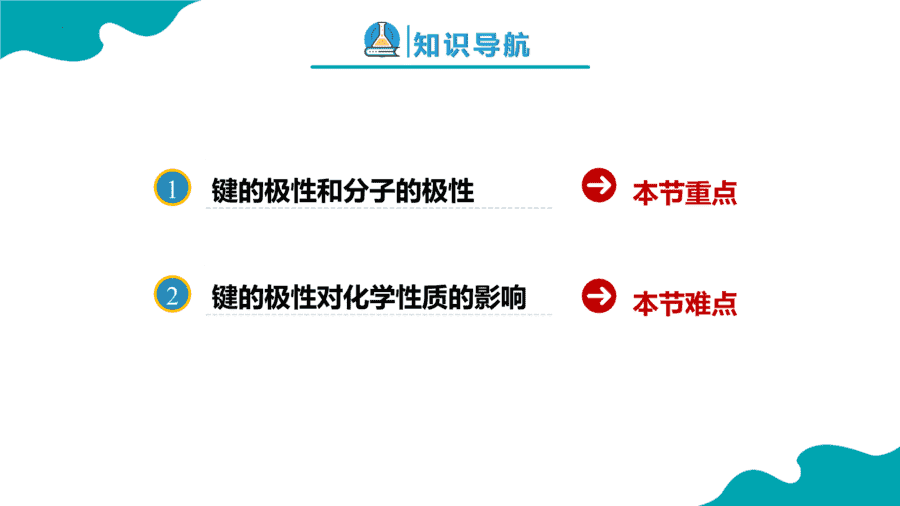 【课件】高中化学人教版《物质结构与性质》精品练习第三节 分子结构与物质的性质 第1课时同步课件-2