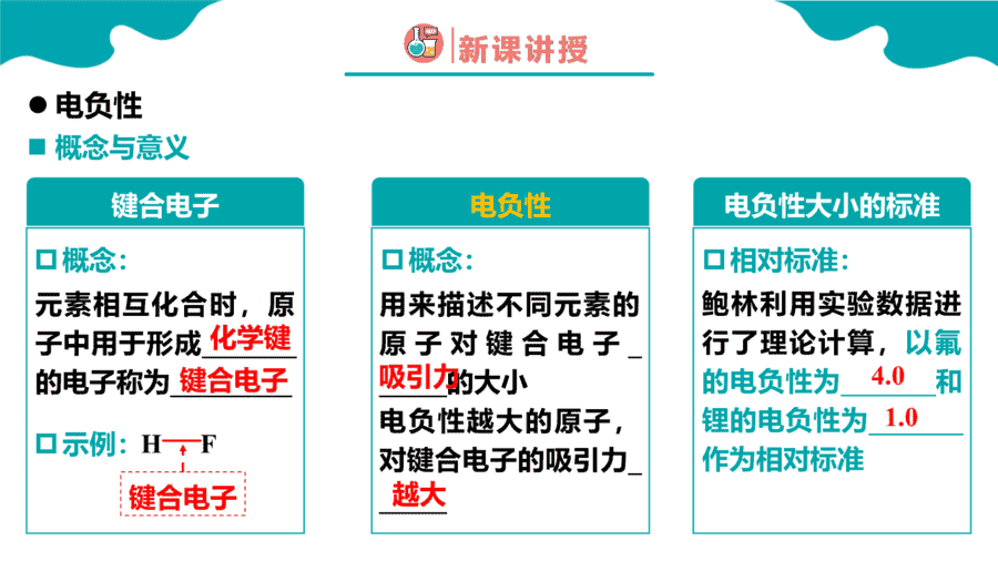 【课件】高中化学人教版《物质结构与性质》精品练习第二节 原子结构与元素的性质 第3课时同步课件-5