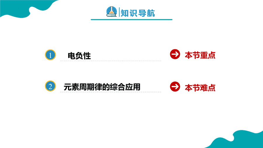 【课件】高中化学人教版《物质结构与性质》精品练习第二节 原子结构与元素的性质 第3课时同步课件-2