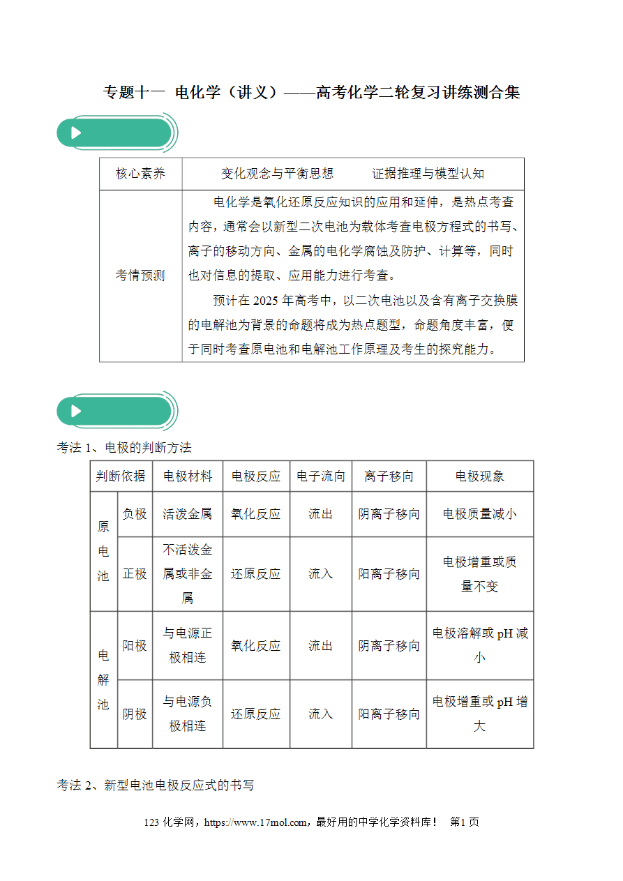 专题十一 电化学(讲义)——高考化学二轮复习讲练测合集-1