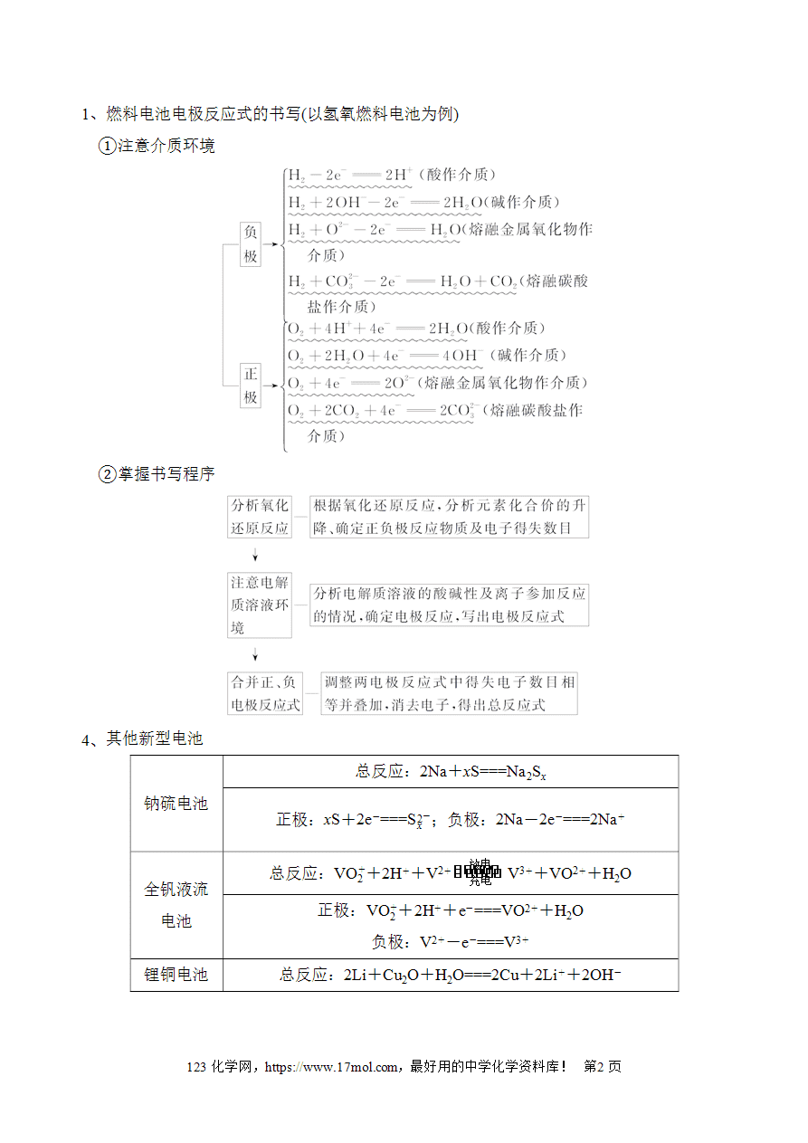 专题十一 电化学(讲义)——高考化学二轮复习讲练测合集-2