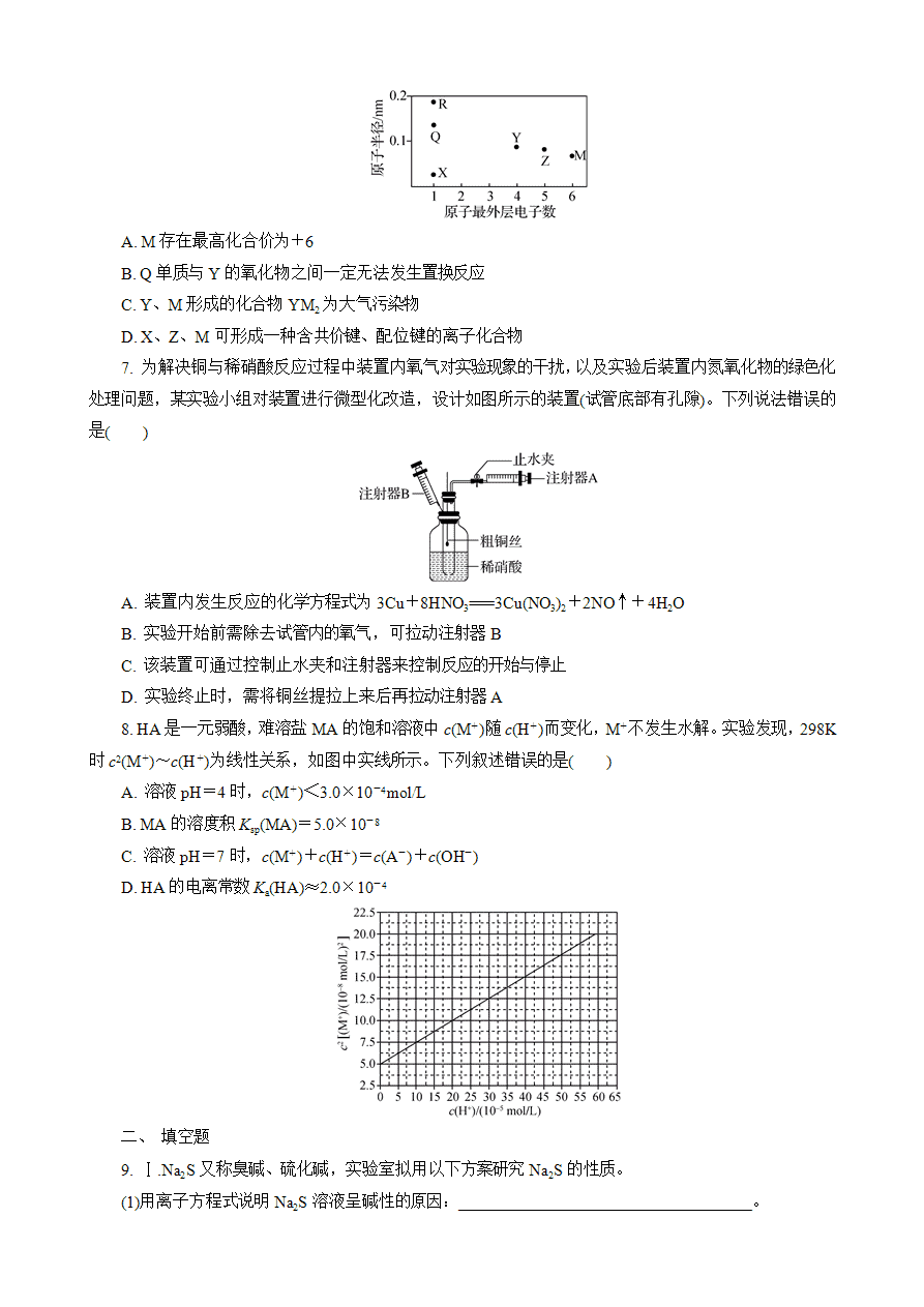 【练习】2025高考化学二轮复习精品小练“8＋1”模拟练(十九)